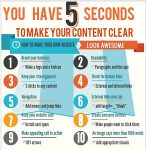 How to write website content